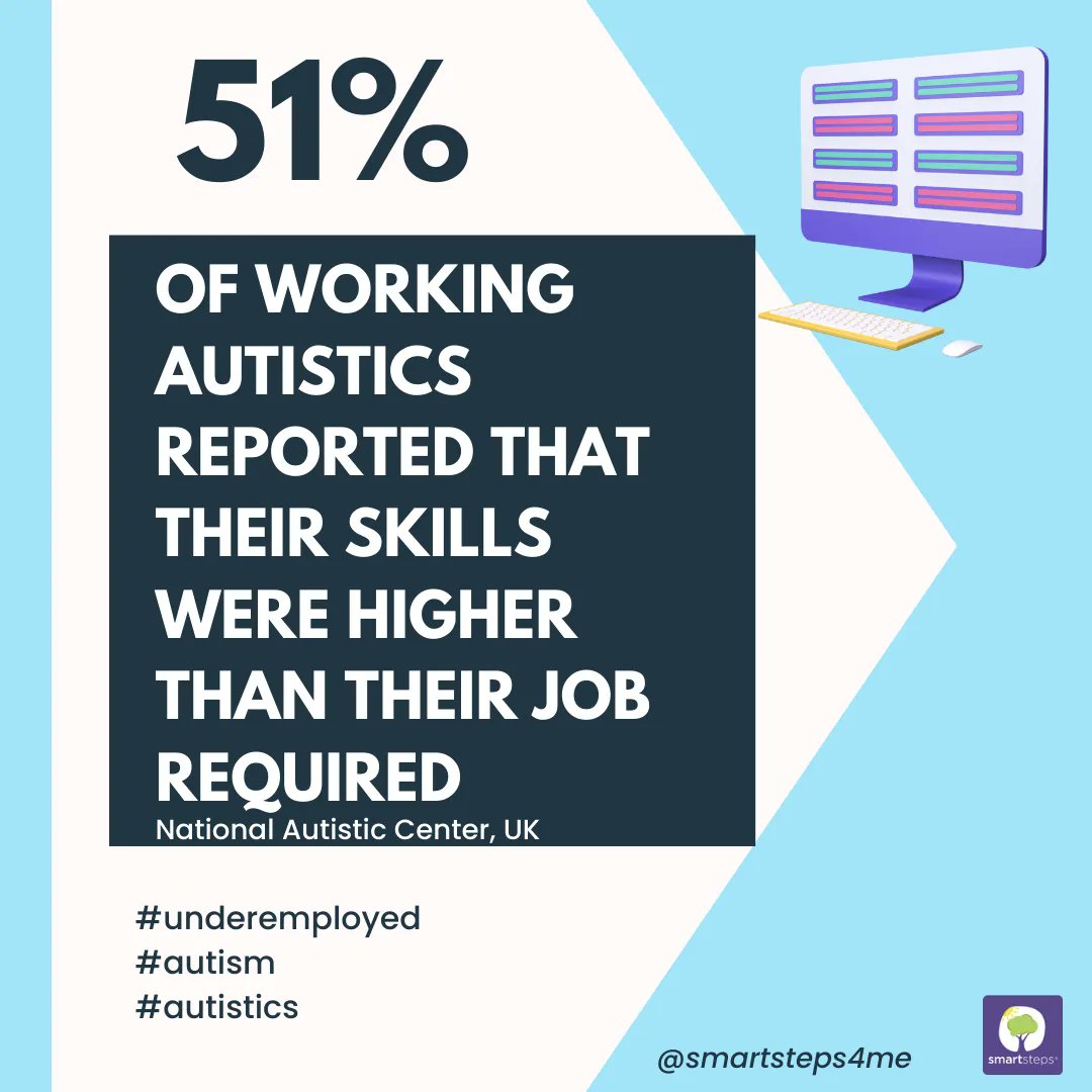 SmartSteps4me's tweet image. #AutismAcceptance #underemployment #autistics #neurodivergent 
What can we do about underemployment? What&apos;s the barrier?