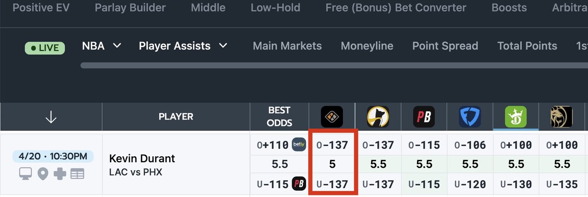 +EV Bettors tweet media