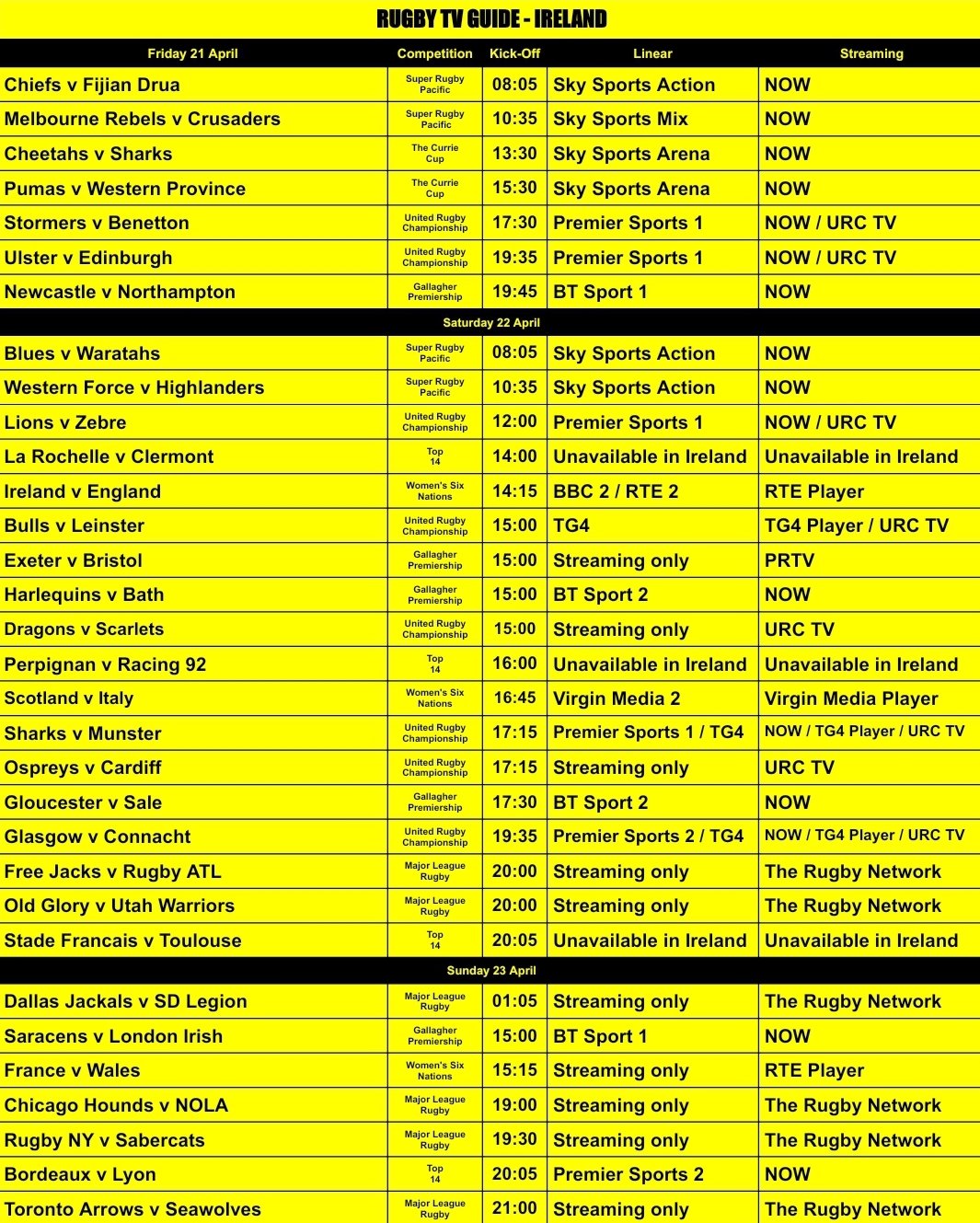 sky sports tv guide rugby