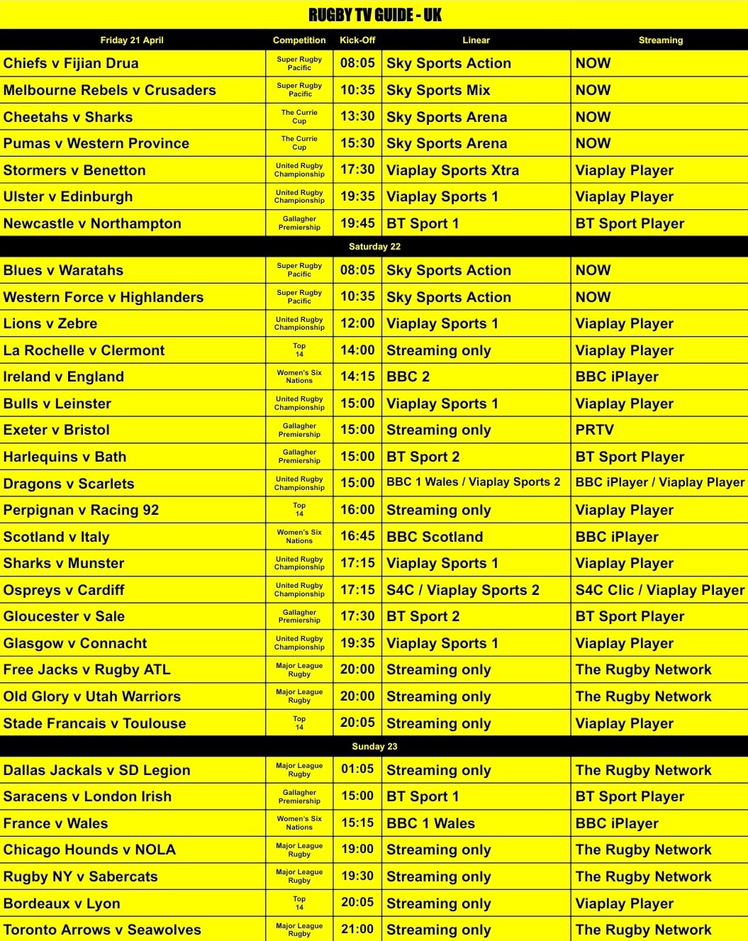 Rugby Broadcast on X