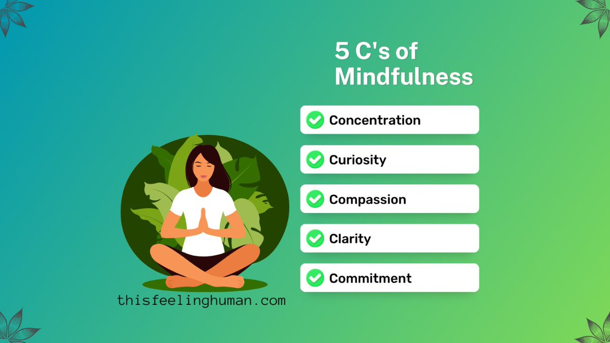 thisfeelinghum1's tweet photo. The 5 C's of mindfulness serve as a helpful guideline for those seeking to establish a mindfulness practice.

Visit https://t.co/FwypxZrtKv

#mindfulnesspractice #thisfeelinghuman #wellbeing #selfawareness #mindfulnesstools #selfdevelopmenttips https://t.co/tioqhBstCG