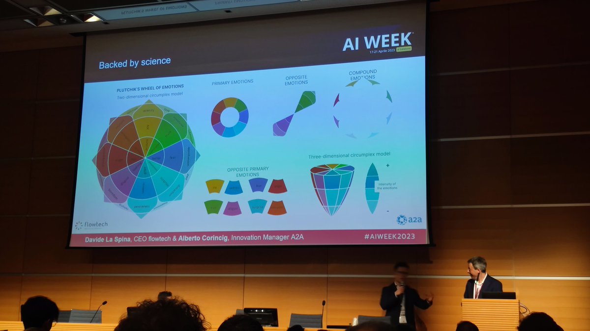 AMalfertheiner's tweet photo. #DavideLaSpina AI based emotion recognition from customer text feedback

#aiweek2023 https://t.co/bFvz4xFl5b