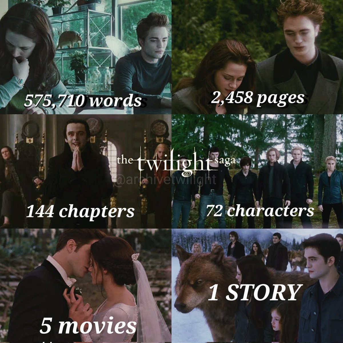best of twilight tweet media