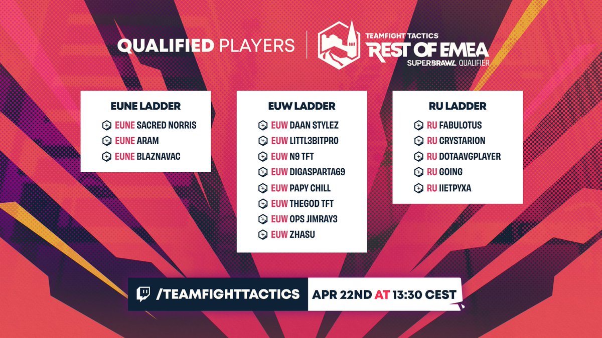 Compete TFT tweet media
