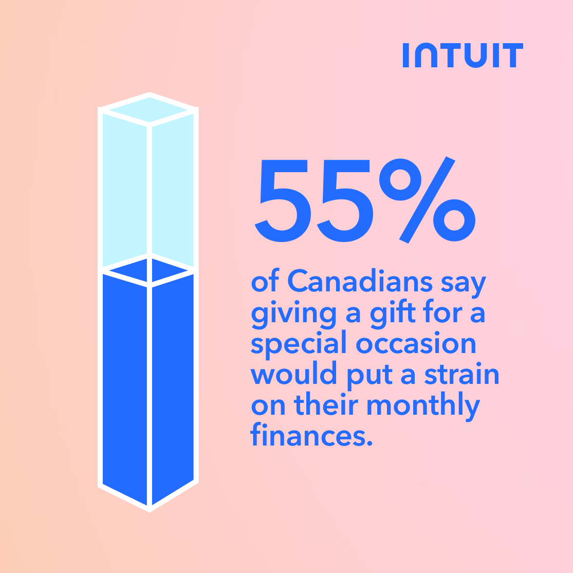 Intuit Canada 🇨🇦 tweet media
