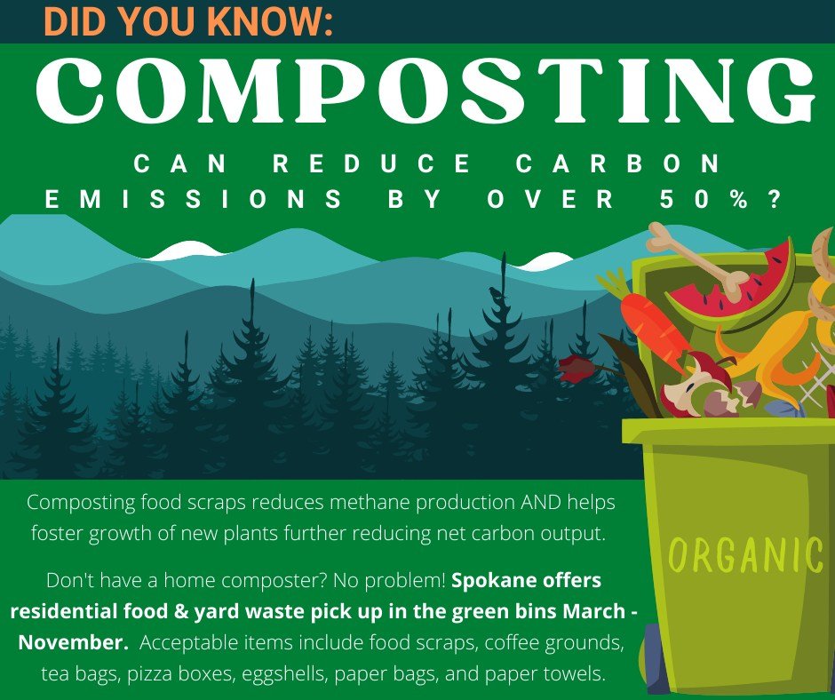 Happy #EarthDay2023! As fresh produce hits the markets soon, remember that composting is a helpful way to reduce carbon emissions. 

Don't have a yard? Spokane offers residential waste pick-up from Spring to Fall!