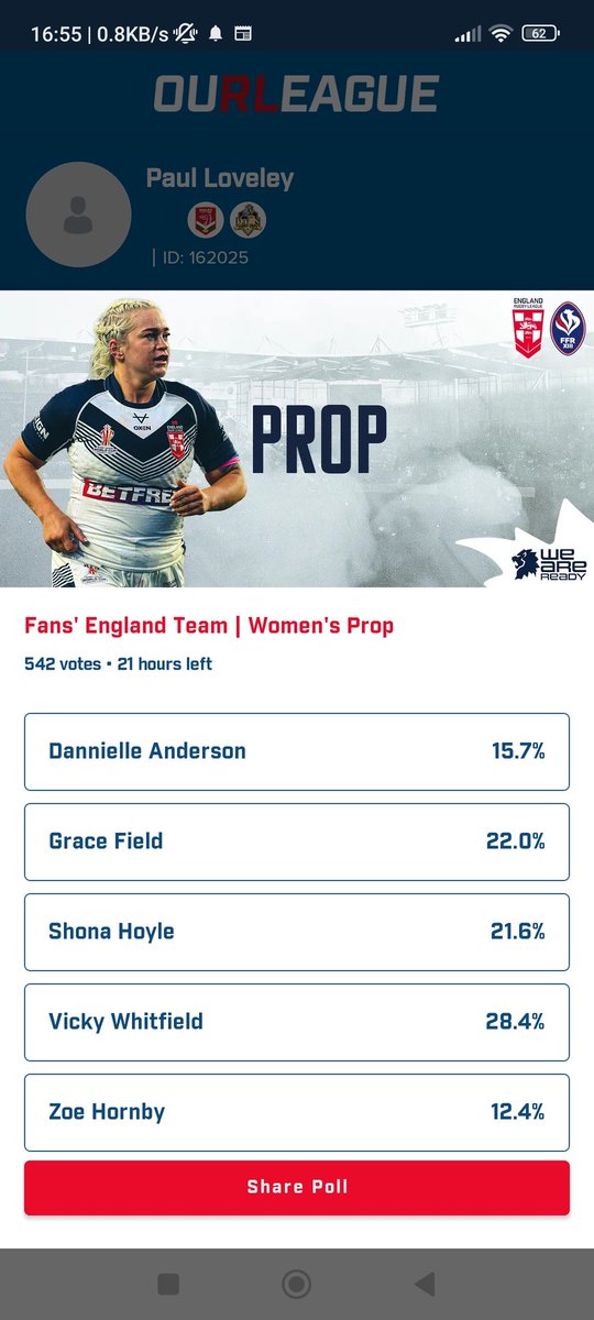 I've voted, have you  <a href="/YorkValkyrie/">York RLFC Valkyrie</a> <a href="/YorkRLFC/">York RLFC Knights</a> <a href="/gracefield97/">Grace Field</a> <a href="/ClintGoodchild/">Clint Goodchild</a> <a href="/YorkKnightsFan/">NIGEL M 💛🖤</a> <a href="/coppice65/">coppice65</a>