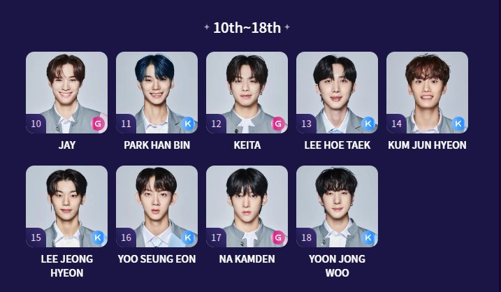 leodelouvre's tweet photo. This line up literally main vocals + main rappers + maind dancers. JBJ part 2? 👀 https://t.co/mSLzcVUnoj