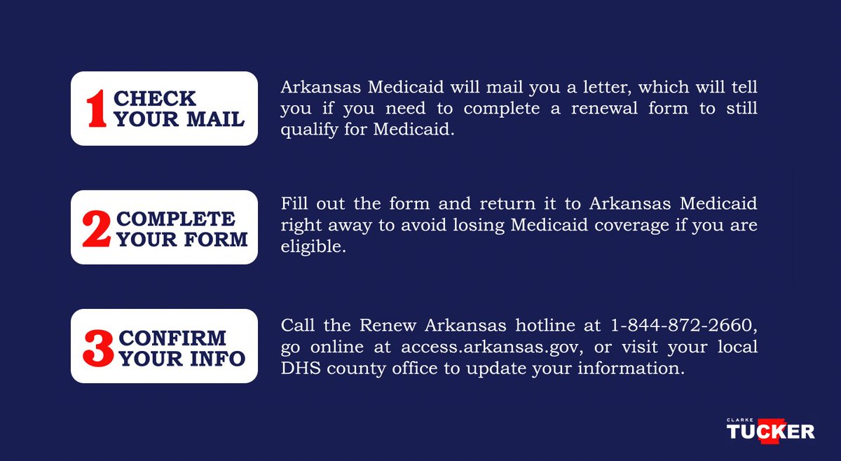 the required assessment must happen in 6 months, not 12. The quick timeframe, combined w/ disastrous work requirement determinations from 2018, means 𝐦𝐚𝐧𝐲 𝐞𝐥𝐢𝐠𝐢𝐛𝐥𝐞 𝐌𝐞𝐝𝐢𝐜𝐚𝐢𝐝 𝐮𝐬𝐞𝐫𝐬 𝐦𝐚𝐲 𝐛𝐞 𝐢𝐧𝐚𝐝𝐯𝐞𝐫𝐭𝐞𝐧𝐭𝐥𝐲 𝐤𝐢𝐜𝐤𝐞𝐝 𝐨𝐟𝐟. 2/4