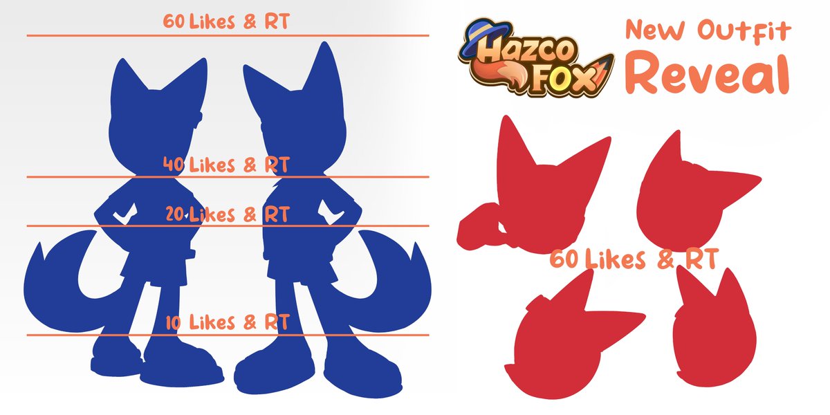 HazcoFox's tweet photo. NEW OUTFIT REVEAL!!!

Are you guys curious about my new outfit??
Likes and Retweet this tweet in order to unlock it ^^

#HazcoFox #VTuber #VtuberID #VtuberUpraising #ModelReveal https://t.co/ZxBuCYEqF6