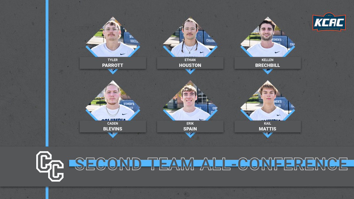 🥍 Columbia dominated the KCAC Lacrosse awards! 

#RollCougs #WeAreCC