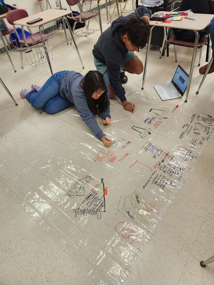 VeronicaMGaytan's tweet photo. APUSH STUDENTS PREPPING FOR THEIR NATIONAL EXAM ON MAY 5TH! 🇺🇲 #APUSH #GetaFive  #Falcons #LFHS https://t.co/K5kPxSCOU2
