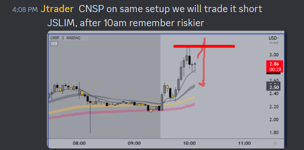 jtraderco's tweet photo. 😆😮 This is real trading, ALERTING before the trade happened every single time. This is how we do it!
The major bull flags happen at key technical levels.
Alerting before the trade setup occured to watch for #JSLIM to short
$CNSP pic 1 JSLIM what happened, pic 2 alert
$AUGX pic 3 JSLIM what happened, pic 4 alert
All this recorded and traded live with members at https://t.co/pnp90d1x2j #smallcaps #tradingtips