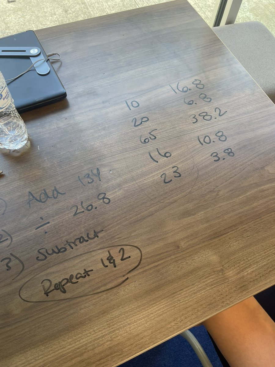 Jcm1st's tweet photo. When your building is designed with student success in mind, everywhere is learning space! Teachers can teach, and learners are able to learn in the most unique ways. #useitall #humbleisd #outoftheclassroom #personalizedlearning #middleschoolmath #alphaexcellence https://t.co/Fw9M9gx5A3