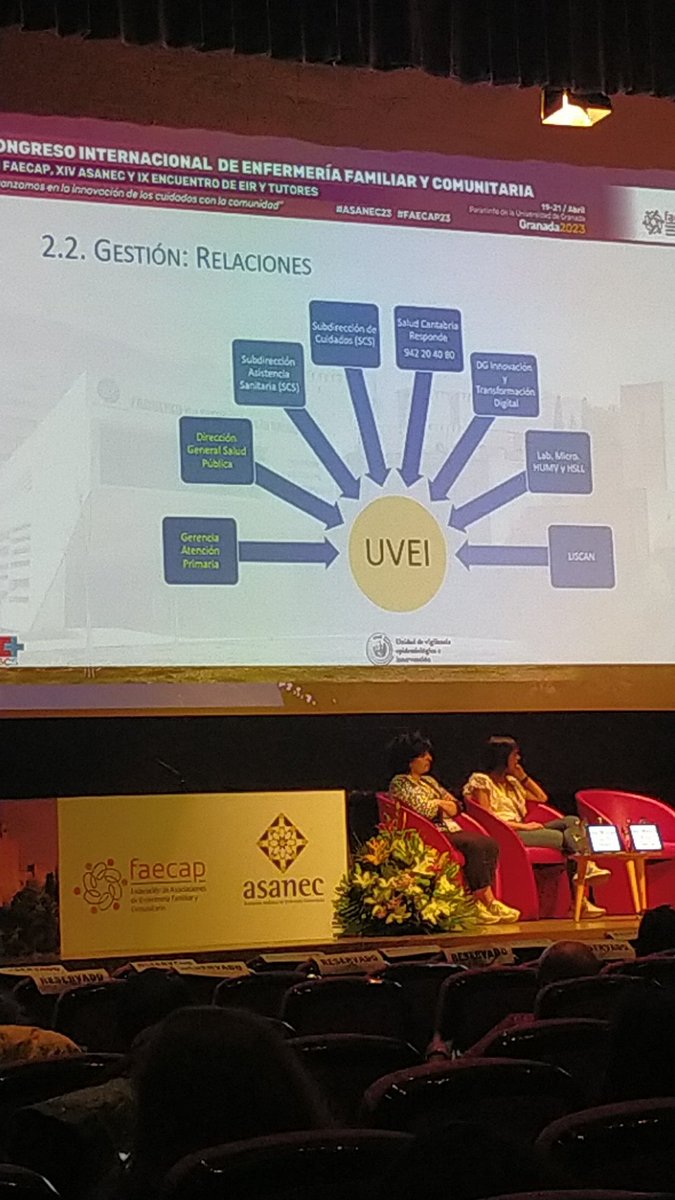 SorRaimunda0's tweet photo. @DorisGrinspun @RNAO #faecap23 #asanec23 #bspo https://t.co/HGFbx5Cy45