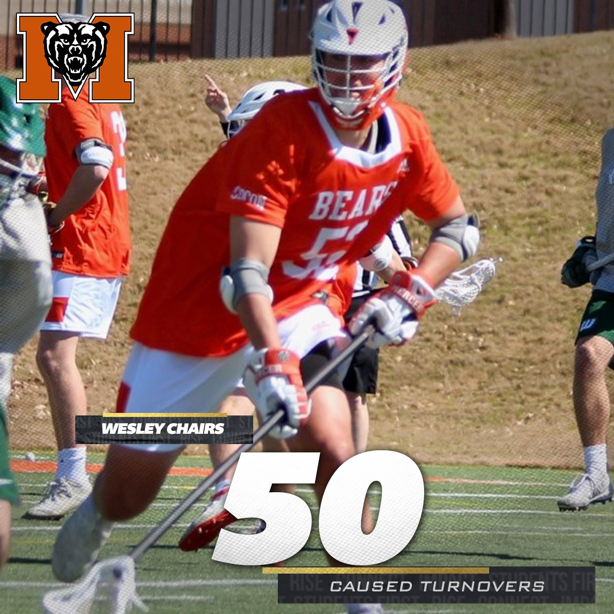 ASUN Lacrosse🥍 tweet media