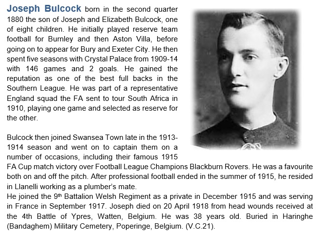 Joseph Bulcock from Burnley
9th Welsh Regiment
Died this day 1918, Belgium.
Footballer Burnley, Aston Villa, Bury, Exeter City, Crystal Palace, Swansea.