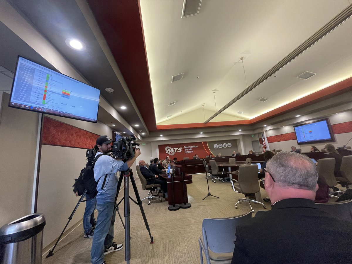 LoriSaldanaSD's tweet photo. After two rounds of voting for 3 nominated candidates, with @SupNoraVargas absent: the #SDMTS Boardmembers cannot agree on a new permanent Chair for @sdmts
Iโm surprised no one called for a vote of โno confidenceโ re acting Chair @CMWhitburnD3 after he lost the support of his @SDCityCouncil colleagues today- @SeanEloRiveraD9 @vivianmorenoSD & @CD4Monica all voted โnoโ on his nomination