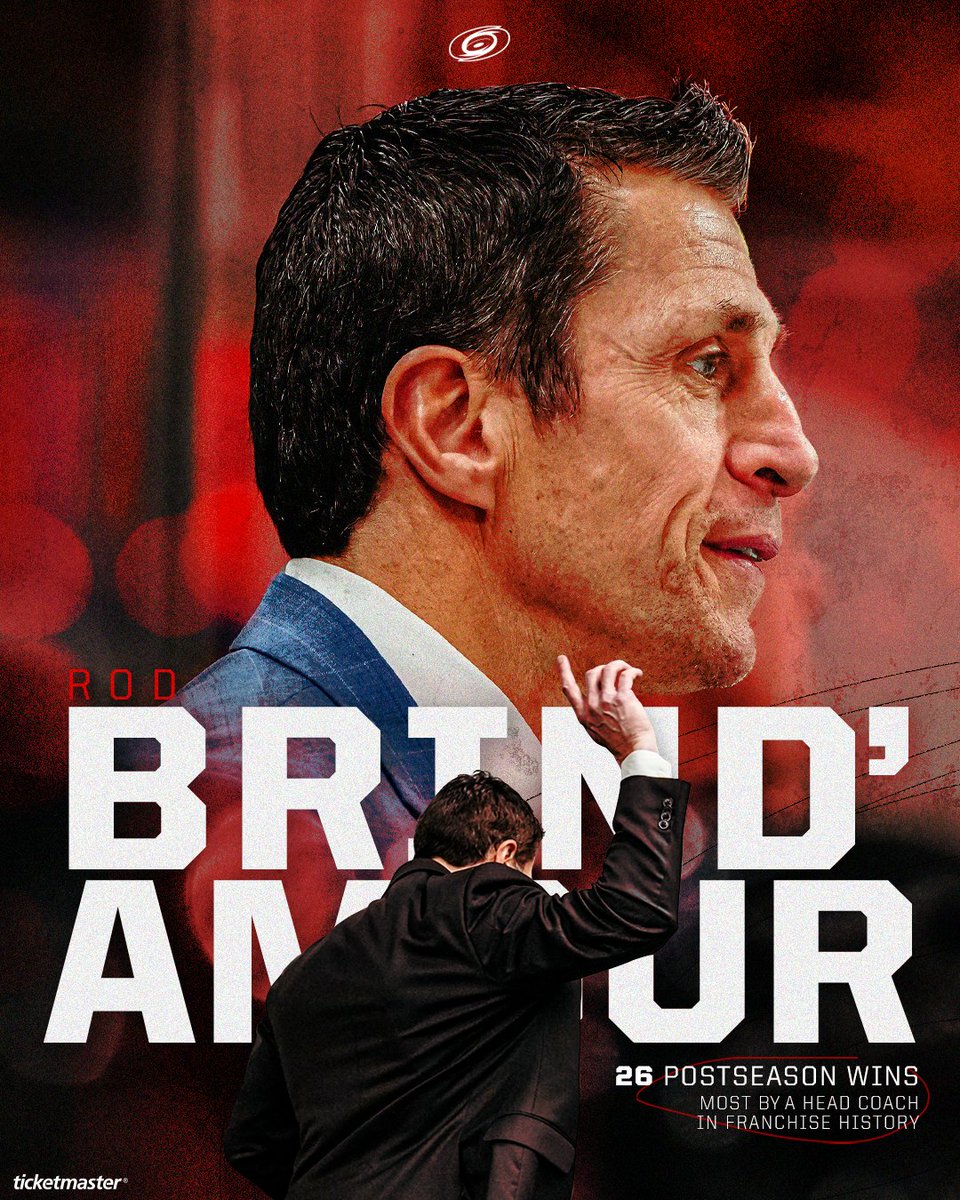 Here's to many more, Roddy 👏