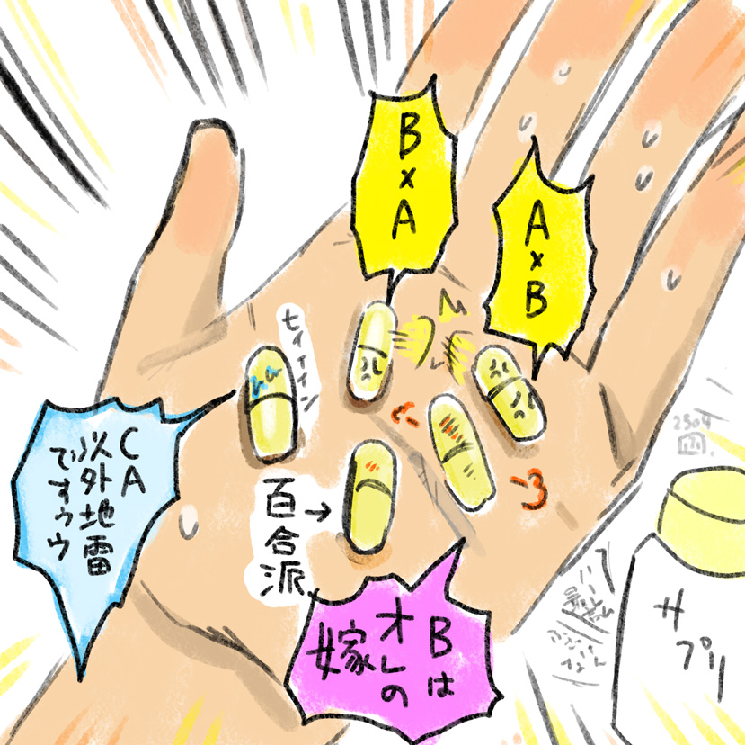 カプ(セル)厨(1日5粒目安) 