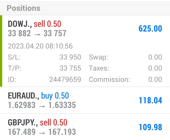 MaxPietro2121's tweet photo. today's profit by our client
join us on
https://t.co/Fjd8GXnBEt
#forextrading #cpi #WTI #CoreRetailSales #retailsales #uom #forextrading #forex #comex #market #MarketNews #Profit #signal #BigBreaking #xauusd #eurusd #audusd #analysis #crude https://t.co/efODAMo5JQ