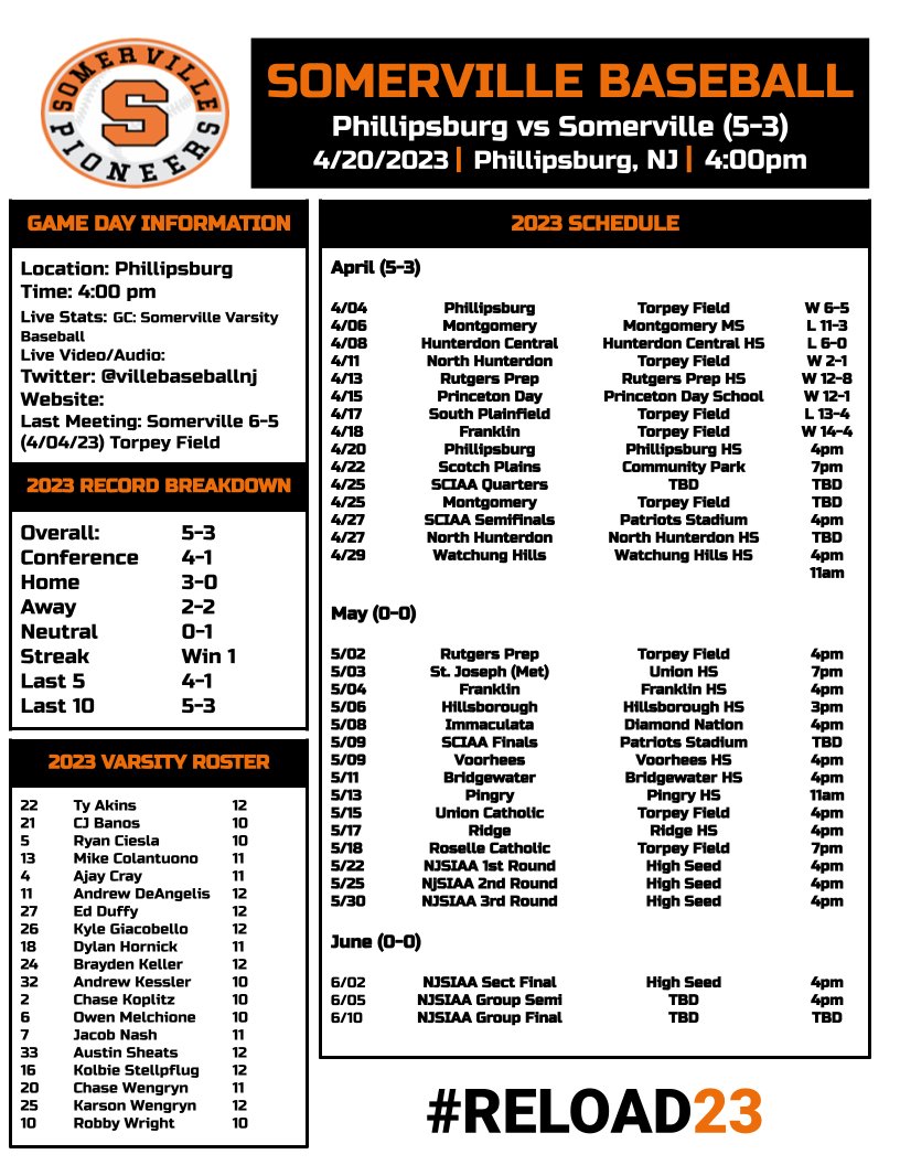 Somerville Baseball tweet media