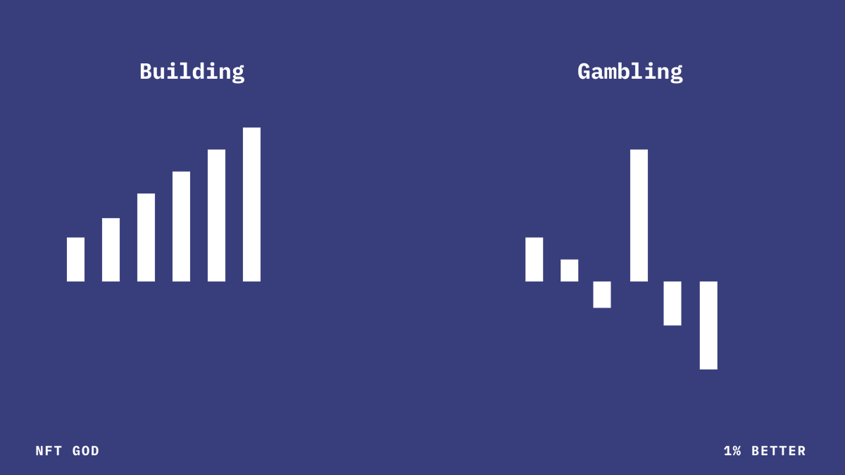 AlexFinn's tweet photo. GM

99% of people in Web 3 gamble. 1% build.

What are you building today? https://t.co/0fo9l9P6lI