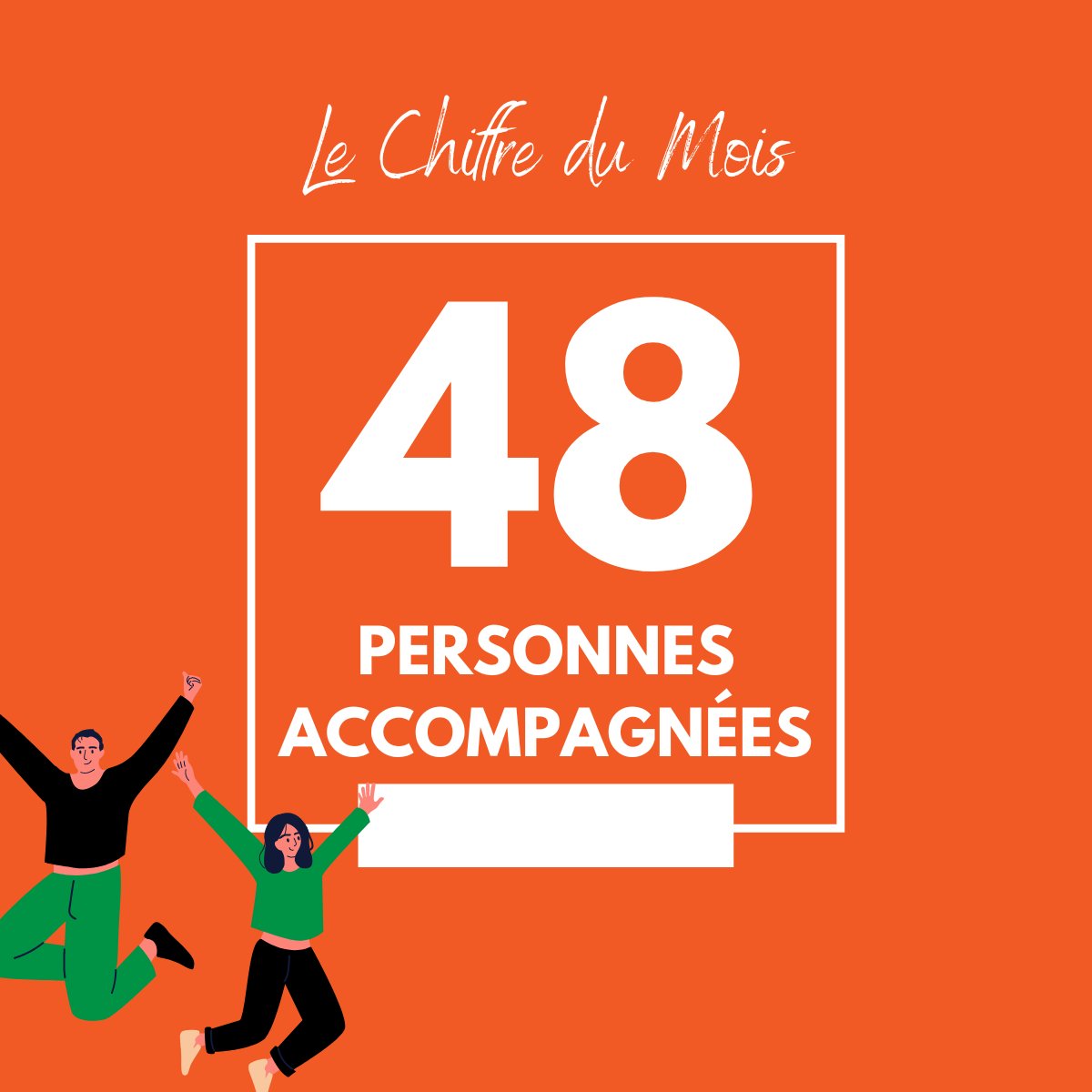 2022 ce sont 48 personnes accompagnées, 21.5 ETP d’alternance chez nos adhérents sur l’année 💪

Bravo à toute l'équipe, et merci pour votre investissement, le GEIQ continue son développement, et c’est aussi grâce à vous👏