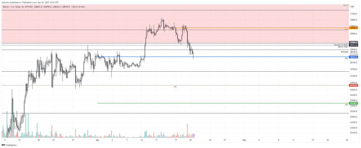 ValCoins tweet picture
