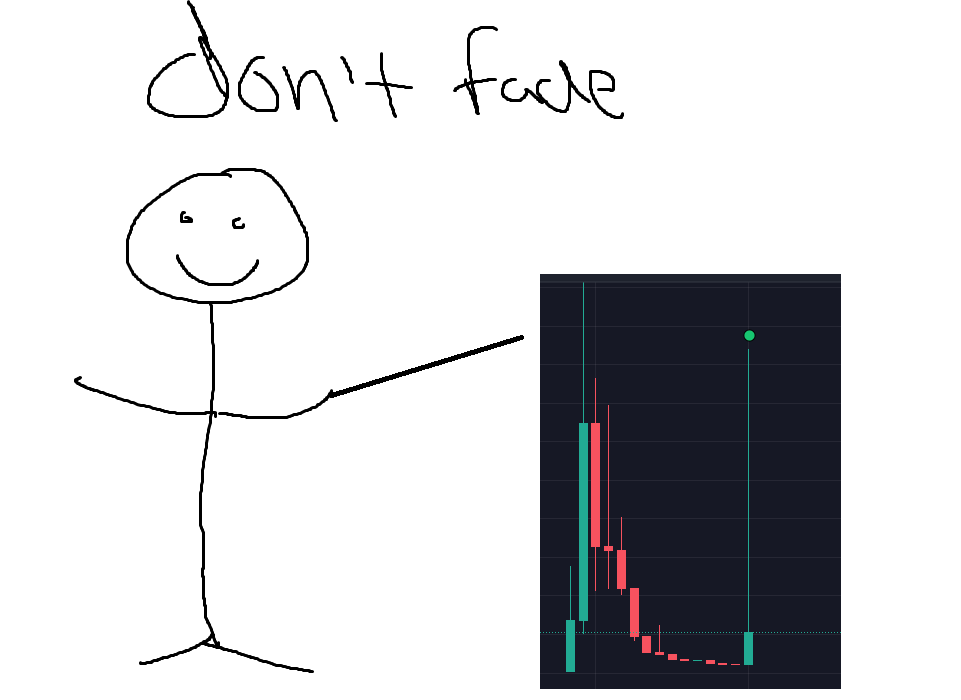 anon_erc's tweet photo. $ANON https://t.co/0gcX9HSDqK