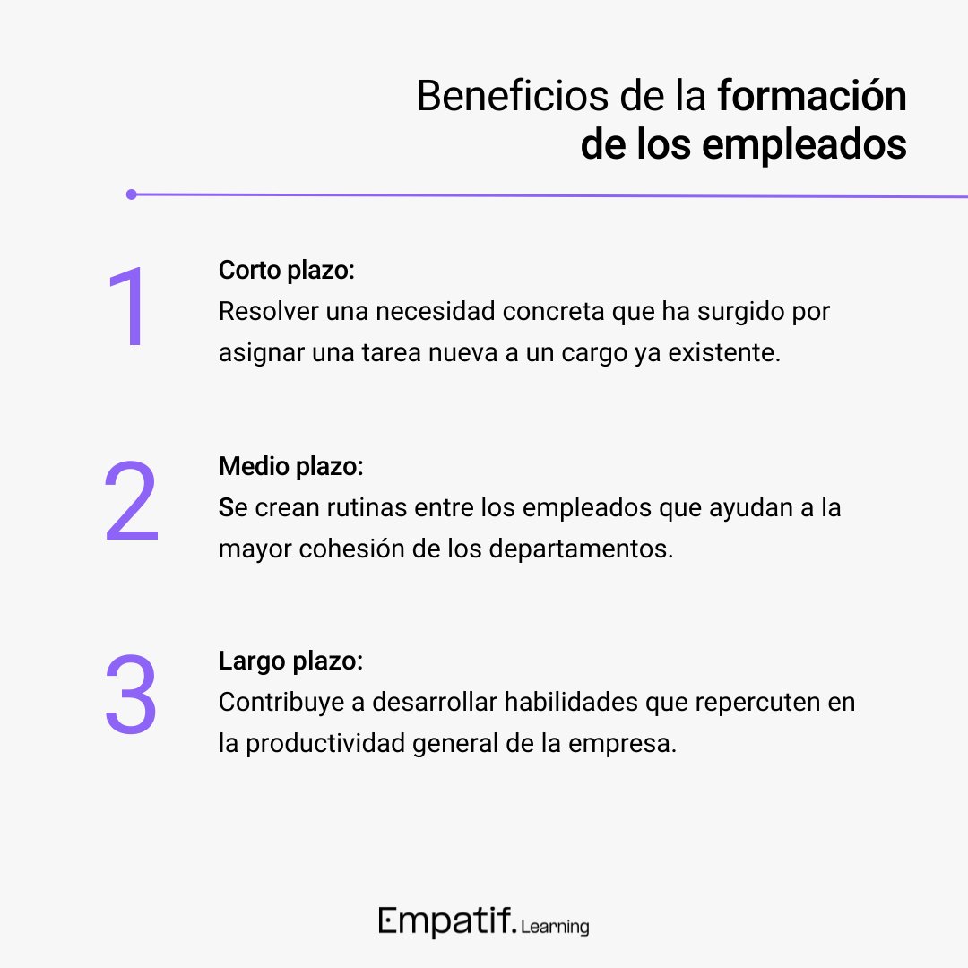 Empatif's tweet photo. Conoce los principales motivos por los que una empresa debería formar a sus trabajadores 📚

Empatif Learning ofrece formaciones a medida para tu empresa más info en: https://t.co/XmdiOzBY55

#empatif #peopleatheart #learning #staffing #healthandsafety #formacion #formaciononline https://t.co/xNcSQahrih