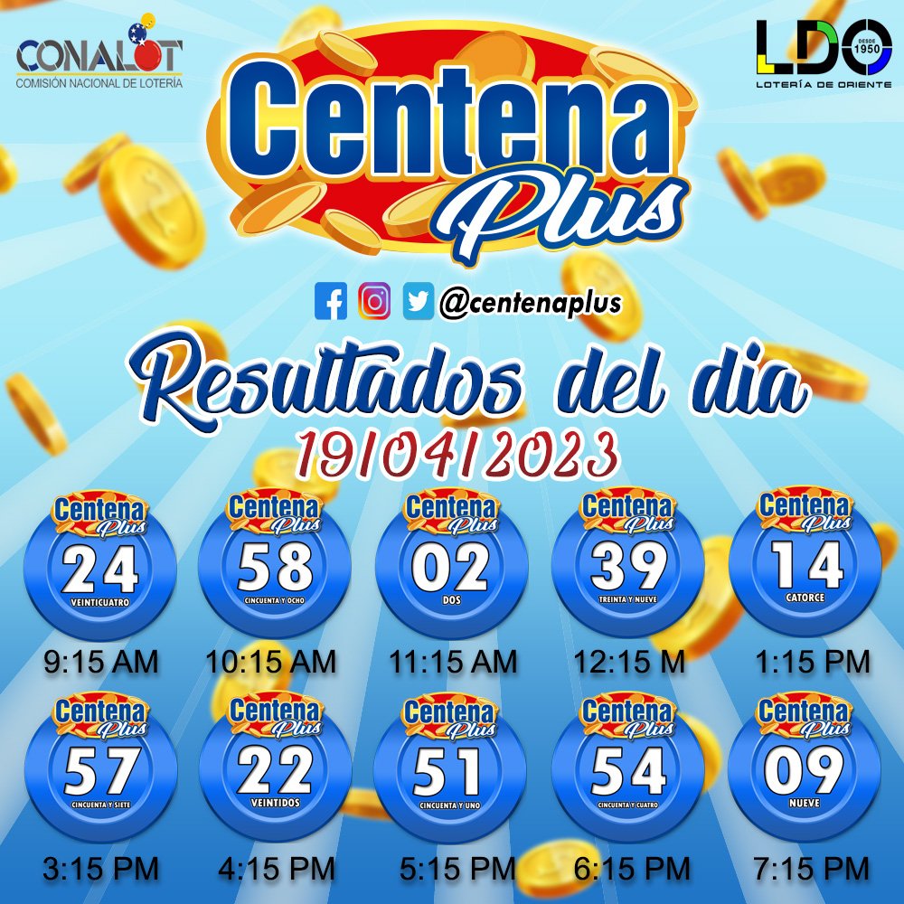 centenaplus's tweet photo. Resultados del dia 19/04/2023
.
.
.
.
.
.
#loteria #juegos #apuestas #maturin #loteriasmaturin #juegosdeloteria #centenaplus #sorteovenezuela #loteriadeoriente https://t.co/KLiyPB5XwQ
