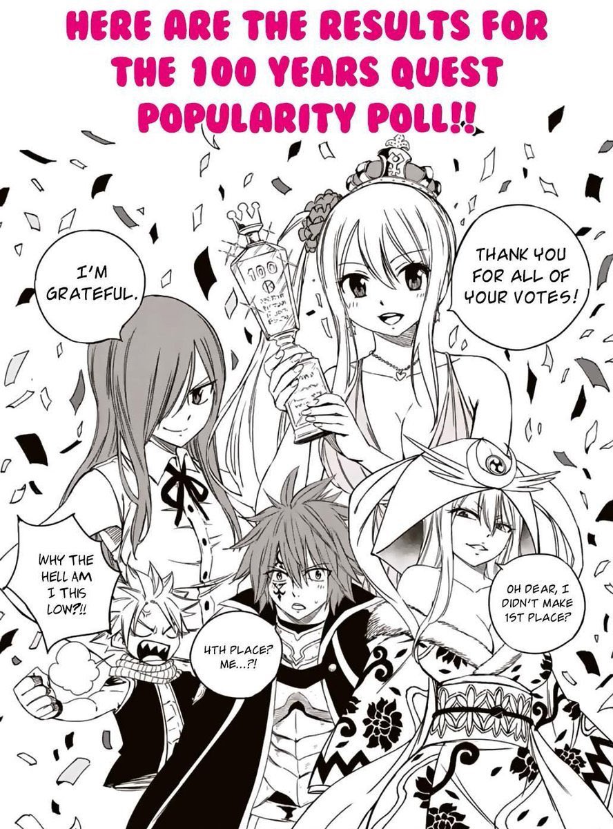 Fairy Tail: 100 Years Quest Reveals Character Popularity Contest Winners