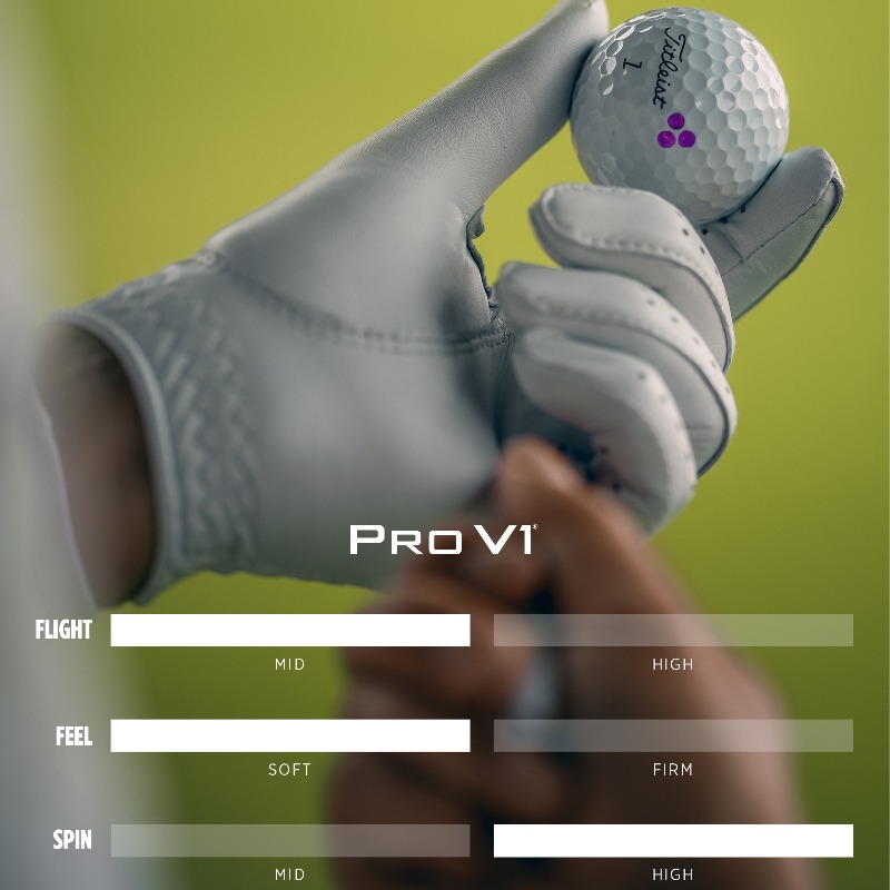 Titleist's tweet photo. Two @Chevron_Golf champions with two different flight, spin and feel preferences.

Why does @JenniferKupcho play the Pro V1? @Patty_MPT the Pro V1x? And how do these models differ?

Learn more. ⬇️