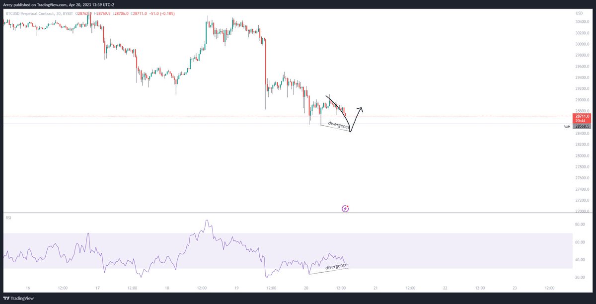 Chrystone tweet media