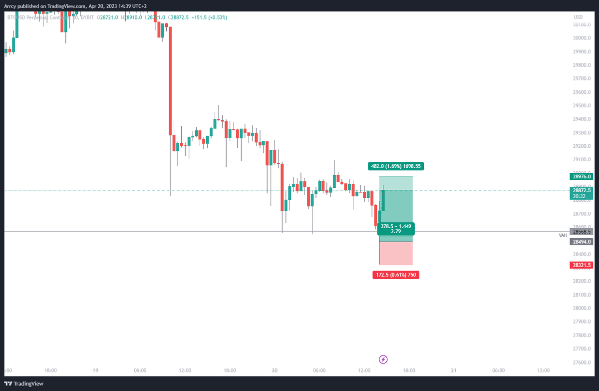Chrystone tweet media
