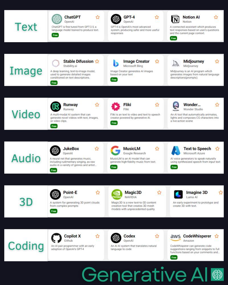 GM🌞

Have you experienced the power of AI yet? 🤖🔥

Share with us which AI you've used and how it has helped you. 🤔 
#AI #ArtificialIntelligence