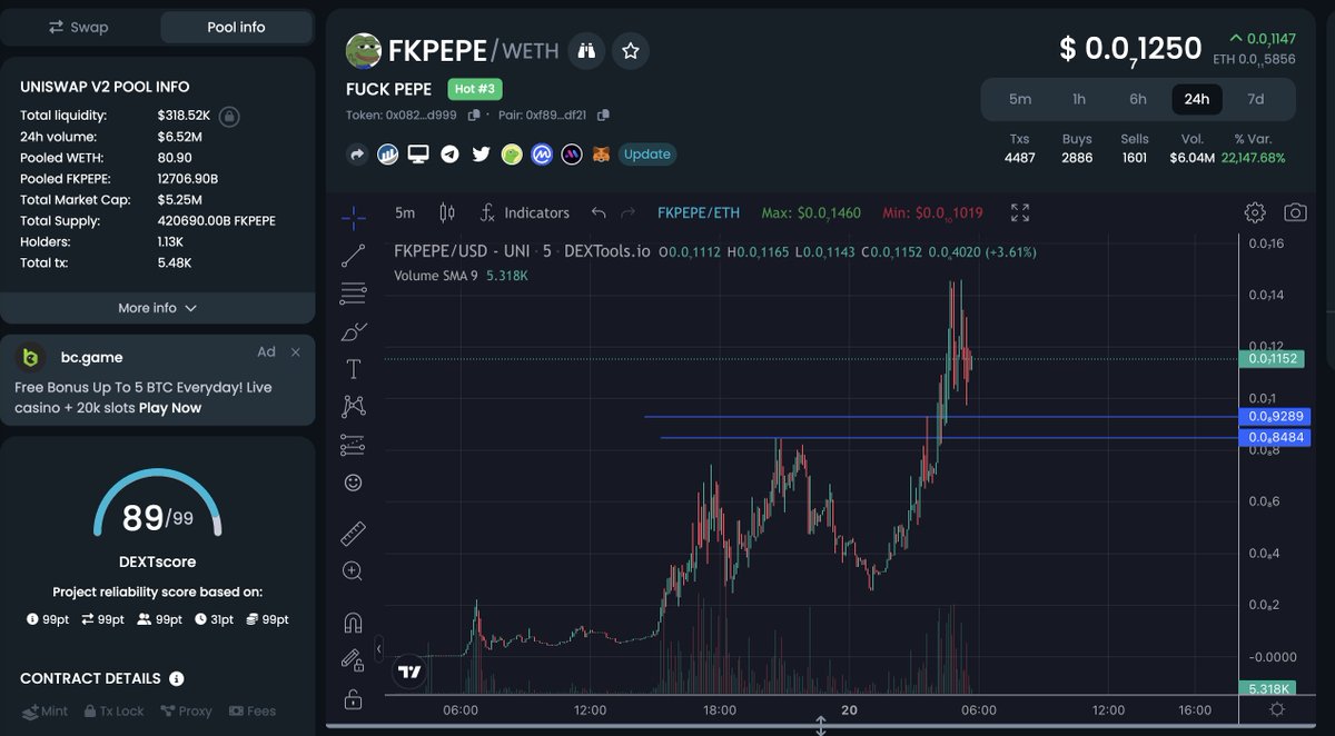 FUCKPEPE69's tweet photo. GM frens

Woke up with a massive boner today

I think its time $FKPEPE #FKPEPE https://t.co/BvWQkCITq9