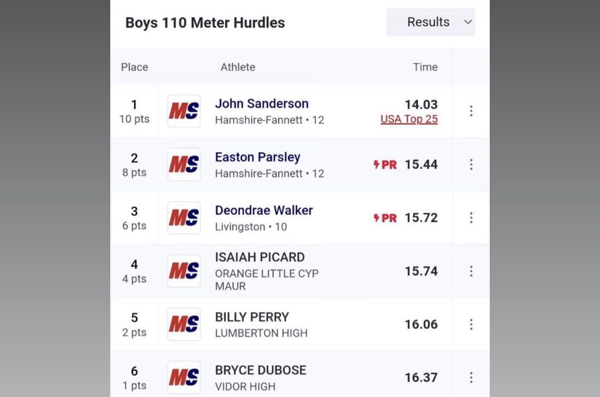 john sanderson tweet media