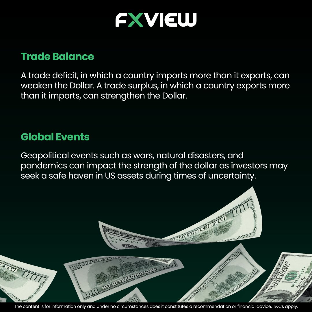 FxviewOfficial's tweet photo. A WeakDollar benefits a country's exports by making them more competitive, but leads to more expensive imports, increasing inflation and reducing consumer purchasing power. Guess what will happen in case of a #StrongDollar?
#Fxview #StrongDollar #WeakDollar https://t.co/PdTVz2BV2v