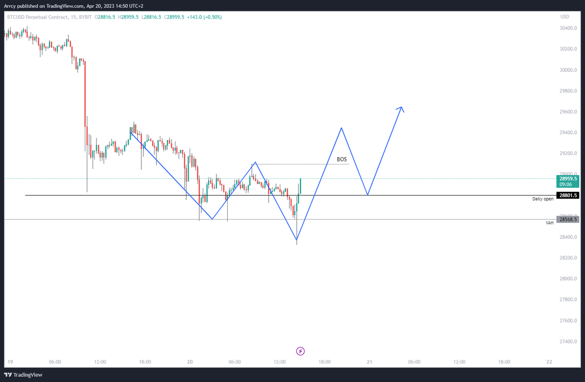 Chrystone tweet media
