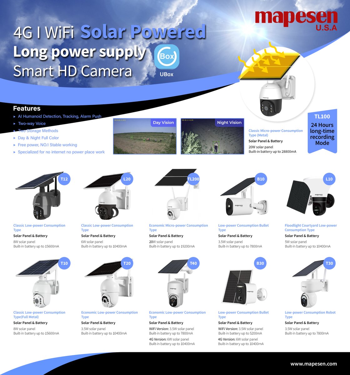 MapesenTechnol1's tweet image. No Internet No Power? 
Don't Worry.
#mapesen 4G / WiFi Solar Powered Smart AI Camera Series,Catering to Your Needs of Different Scenarios with No Power and Internet,Available 24Hours Continuous Working or Lower Power Consumption Mode.
#solarcamera #4Gcamera #4Gsolarcamera #ubox