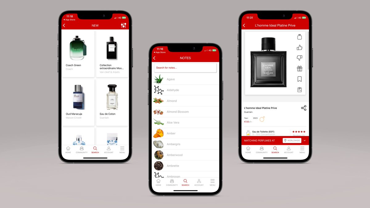 PERFUMIST tweet media