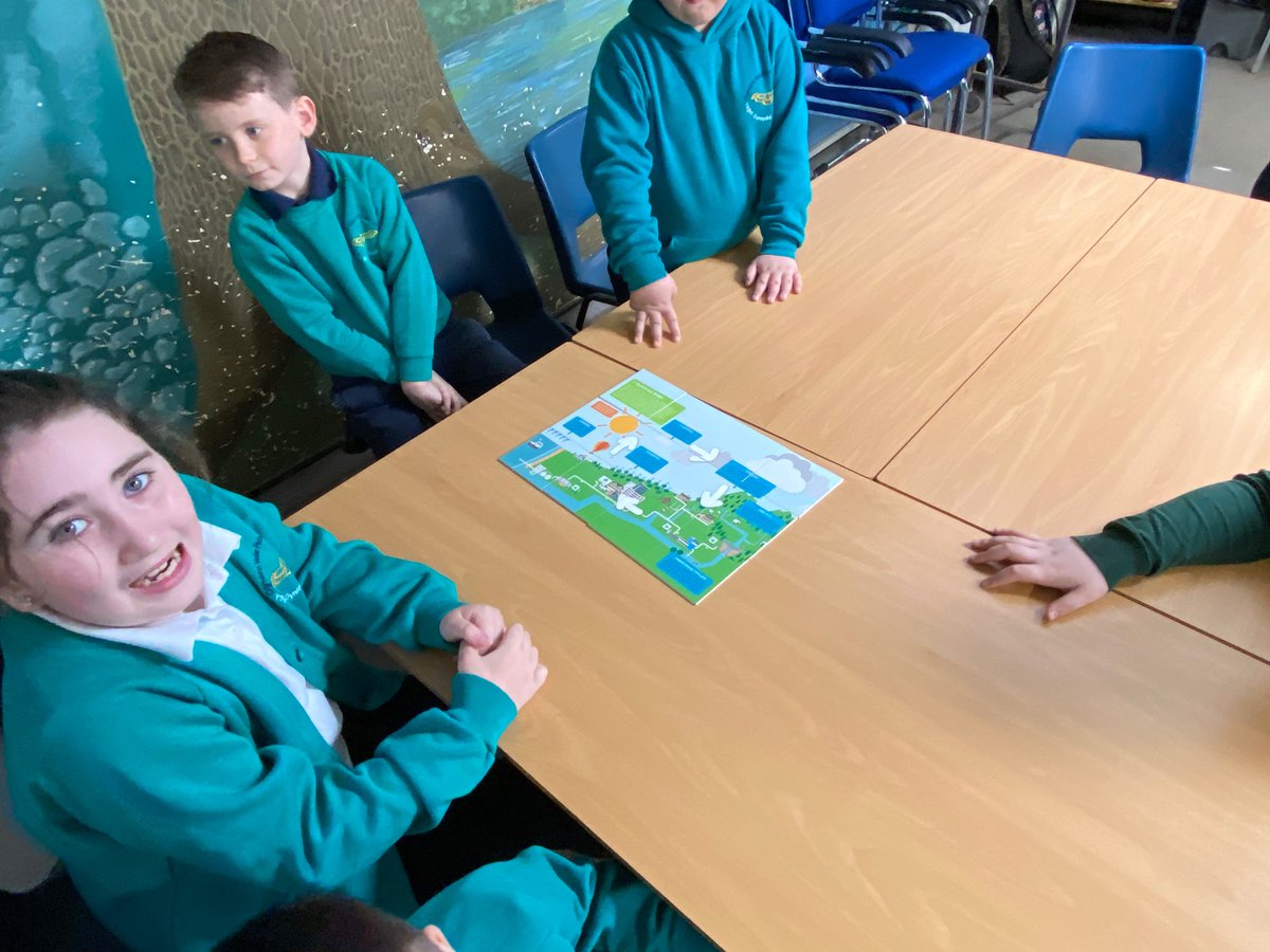 OVPSMrWhaley's tweet photo. We’ve had a brilliant day at Cilfynydd Water Treatment Works. We’ve found out lots of information about the water cycle and creatures that live in the river. Thanks @DiscoverDwr #TheOVWay #article28 https://t.co/c3Nl0WSg29
