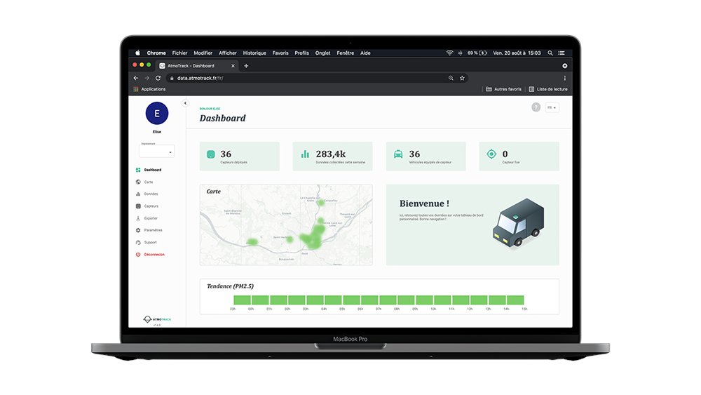 AtmoTrack tweet media