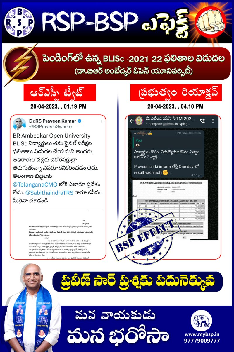 BSP4Munugode's tweet photo. ఆర్ ఎస్పీ ఎఫెక్ట్
పెండింగ్ లో ఉన్న BLISC - 2021 -22 ఫలితాల విడుదల (డా "బి ఆర్ అంబేద్కర్ ఓపెన్ యూనివర్సిటీ)
#bsp4munugode #bitcellofficial #sabithaindraTRS
#Telanganacmo https://t.co/50gTw5aOX1