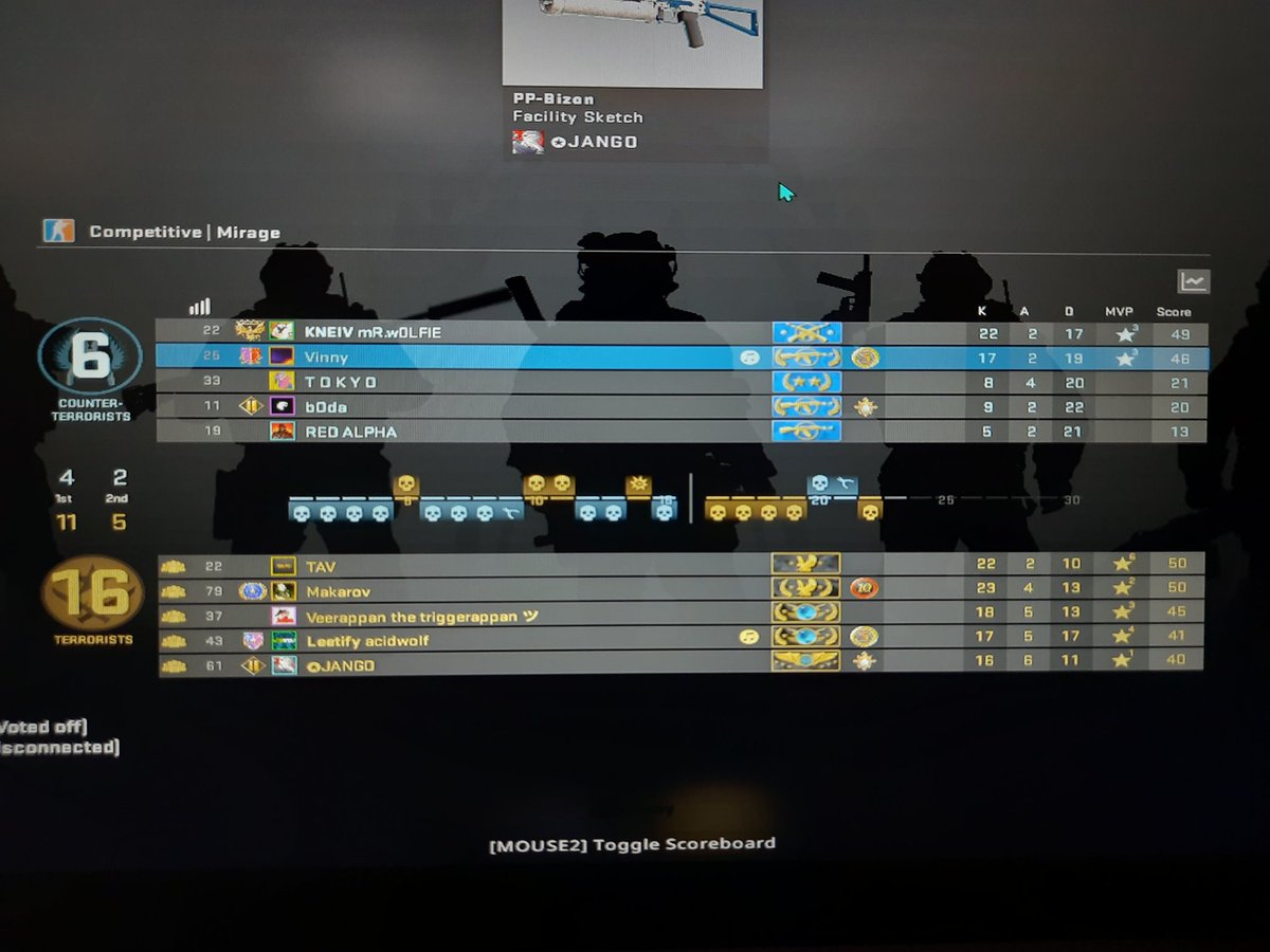 killS454's tweet photo. talk about source2, new graphics, new UI, ray tracing and stuff...goddamn @valvesoftware @CounterStrike fix your game first ig https://t.co/YXoNthI3Nw