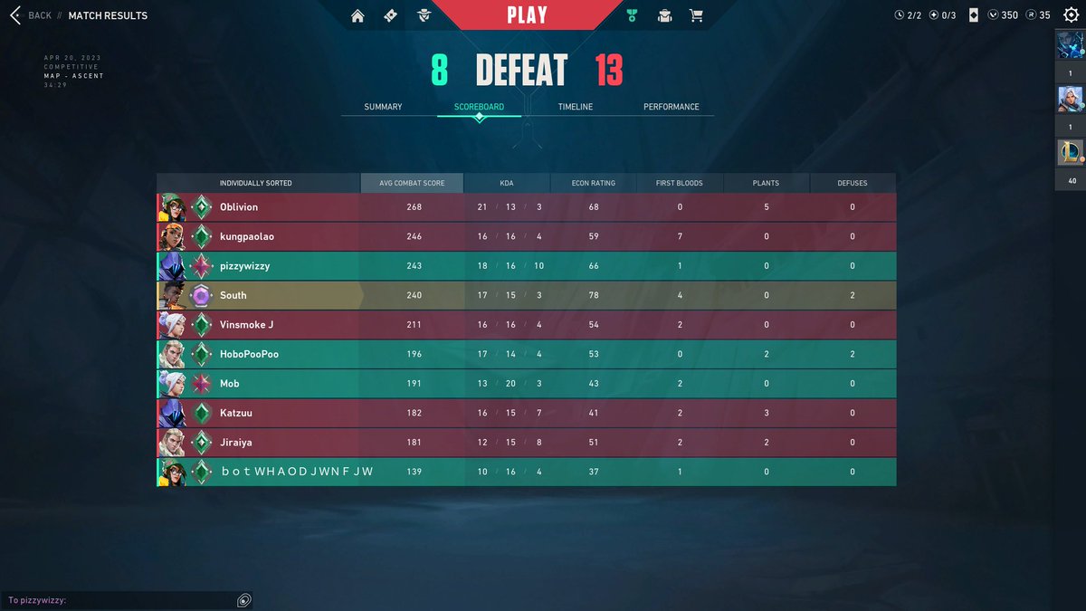 I am about to give up on climbing in val, this shit is just dumb