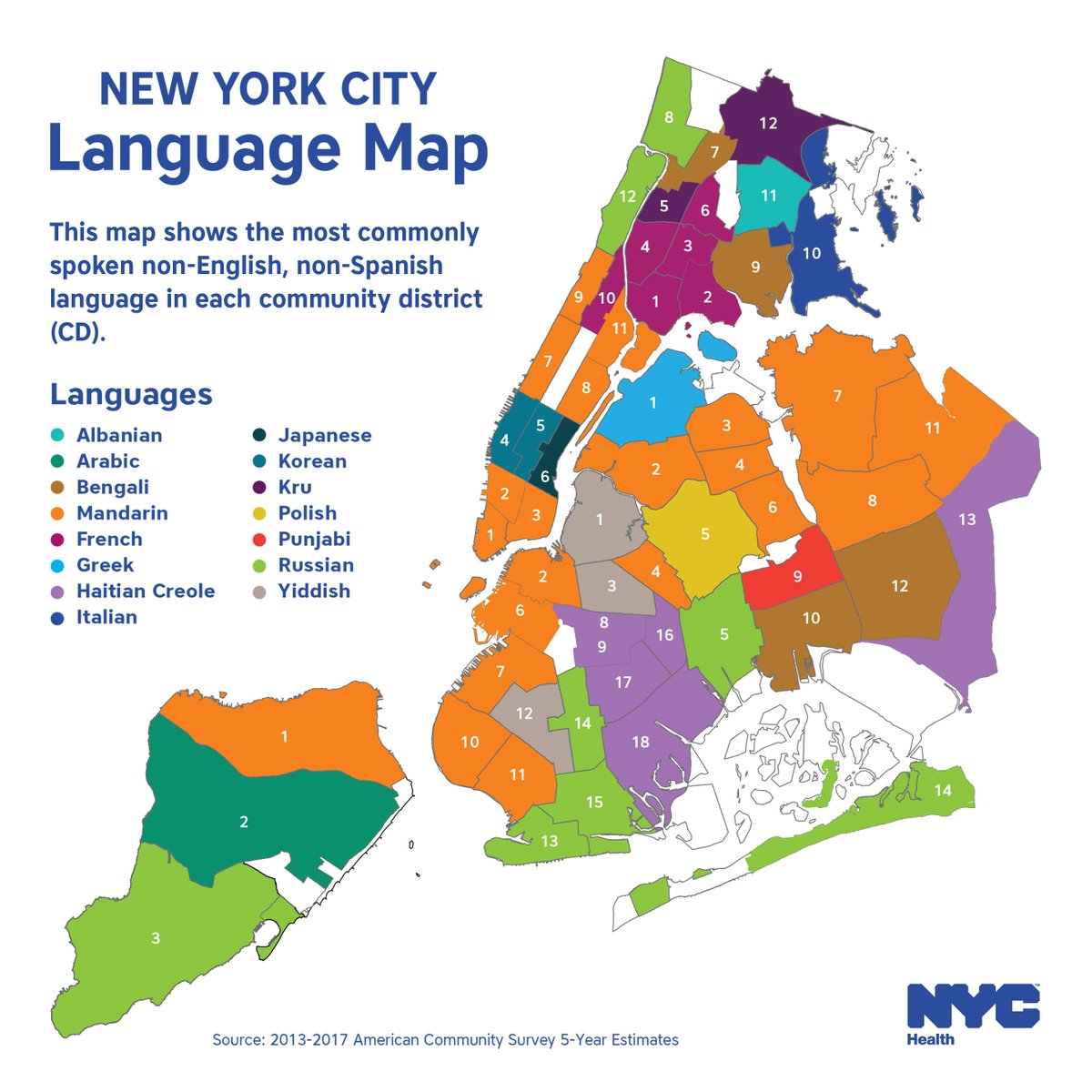 nycHealthy tweet picture