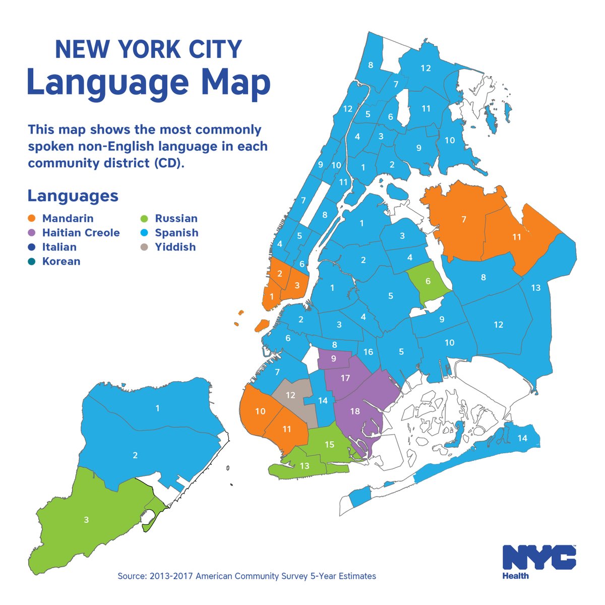 nychealthy on Twitter "New Yorkers speak more than 200 languages